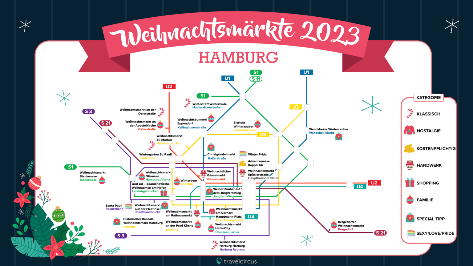 Hamburg Weihnachtsmarkt-Fahrplan 2023